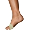 2 plantar guards