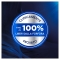 Pulizia profonda antiprurito - Anti-dandruff shampoo 250 ml