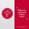 Gyno-canesbalance Gel Vag 7FL