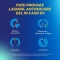 Lasonil Antidolore 10% - Anti-inflammatory gel 120 G