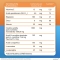 Carnidyn Plus - Mood Supplement 20 sachets