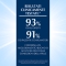 Aquaphor - repairing treatment for dry and damaged skin 45 ml