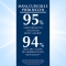 Aquaphor - protective and repairing cream 220 ml