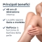 Urearepair plus 5% moisturizing emulsion 400 Ml