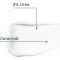 Urea 5% - smoothing Face Cream 50 ml