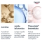 Hyaluron Filler + Elasticity 3D Serum 30 ml