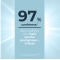 Atopi Control - Hand cream 75 ml