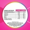Bellezza & Collagene - Skin, Hair and Nails Supplement 30 Capsules