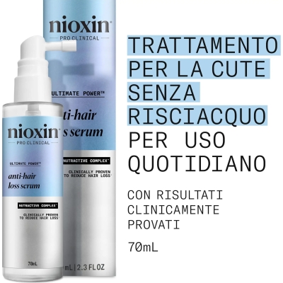 Anti-Hair Loss - Leave-in Anti-Hair Loss Serum 70 ml (damaged packaging)