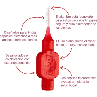 interdental brush red 0,5 mm pack of 6 pcs (Damaged Package)