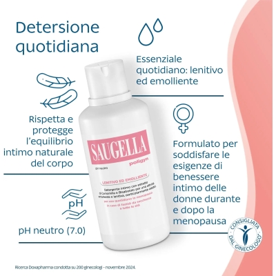 Poligyn Detergent For Intimate Hygiene Neutral Ph 500 Ml  (damaged packaging)