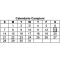 Verify Self Test Ovulation - Rapid LH Ovulation Test (Urine)
