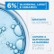 Ceramide Protect - Body Lotion for Dry and Sensitive Skin, 48-Hour Deep Hydration, Fragrance-Free, 250 ml