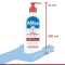Urea Cica Repair+ Moisturizing Body Milk for Dry and Sensitive Skin with 5% Urea and Panthenol 250 ml