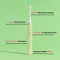 My Variations - Green Sonic Electric Toothbrush