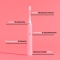 My Variations - Sonic Electric Toothbrush in Pink
