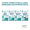Equilibra Probio 8 Billion - Lactic Ferments Supplement 10 Vials