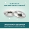 Koala Silver Cups - Antibacterial and healing silver nipple shields