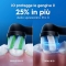 iO 2 - Green Electric Toothbrush + 1 Brush Head - Forest Green