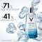mineral 89 fortifying and plumping daily booster 50 ml