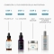 Phloretin CF - Antioxidant Serum with Vitamin C 30 ml