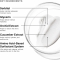Soothing Cleancer Foam - Cleansing Foam Sensitive Skin 150 ml