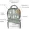 Baby Hygiene Beauty Set - 9 Accessories with Case 0M+ Green
