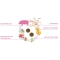 Forza 10 Medium Diet Pork with Potatoes - Diet food for dogs weighing 12 kg