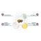 Forza 10 Dermo Active Fish - Dietary food for adult dogs with intolerances and skin problems 10 kg