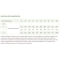 Specialty Nutrition Medium & Maxi Adult with Lamb - Complete food for dogs 12 kg