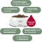 Vetactive Dog Sensitive Turkey - Complete food for dogs with gastrointestinal sensitivities 5 kg