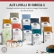 Specific Digestive Support - Complete food for dogs with digestive support 2 kg