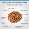 Specific Kidney Support Fish - Dietary food for cats with renal insufficiency 2 kg