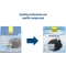 Bf - Biological Filter Sponge for Ex 600 and Ex 700 External Filters