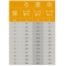 Specific Crystal Management Pork - Complete food for adult cats to support urinary tract 7 x 100 gr