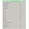 Specific Intensive Support - Wet food for dogs and cats recovering and convalescing 7 x 95 gr