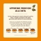 Chicken and Vegetables - Complete dry food for adult cats 2 kg