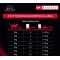 Purina Proplan Diet DM Chicken - Complete dietetic food for adult cats with diabetes 850 g
