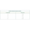 Superior Formula Salmon - Complete food for adult cats 1.5 kg