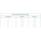 Superior Formula Tuna - Complete food for neutered or sterilized adult cats 6 kg