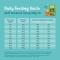 Adult Chicken and Turkey - Complete food for adult dogs 400g
