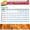 n&d ancestral grain Starter puppy with chicken - Complete food for puppies during weaning 800 g
