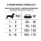 Mini Adult Maintenance Lamb and Rice - Complete food for small breed dogs 2 kg