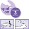 No Stress Spot On for Dogs Calming Anti-Stress with Valerian Prolonged Action 3 pipettes