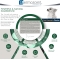 Pyo spot - Purifying spot-on for dogs 0-10 kg 4 pipettes of 0.6 ml
