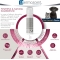 Atop 7 - Soothing No-Rinse Cleansing Mousse for Dogs and Cats with Sensitive Skin 150 ml