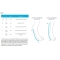 Splint - Rigid Orthopedic Brace for Carpal and Tarsal Joints for Dogs, Size XS