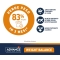 Advance Veterinary Diets Weight Balance Turkey - Complete food for adult cats for weight control 1.5 kg
