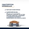 Advance Sensitive Care Salmon and Rice - Complete food for small breed adult dogs 1.5 kg
