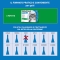FRONTLINE Spot-On - 3 Pipettes for Cats and Kittens, 0.5 ml